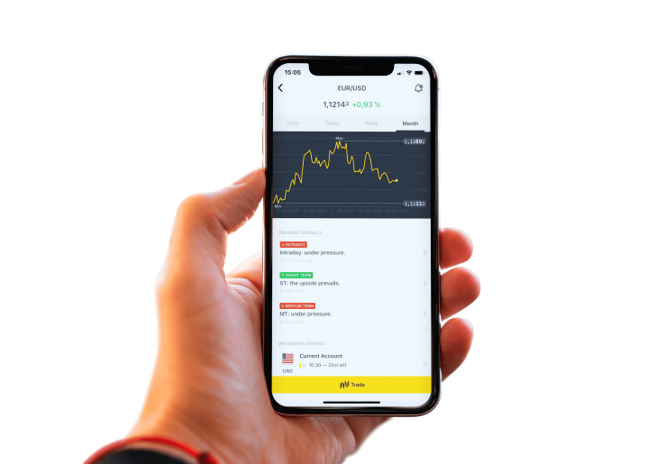 Discover the Best 5 Minute Binary Options for Quick Trading Success