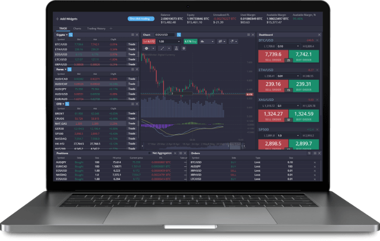 Discover the PrimeXBT Trading Platform Unleashing Your Trading Potential