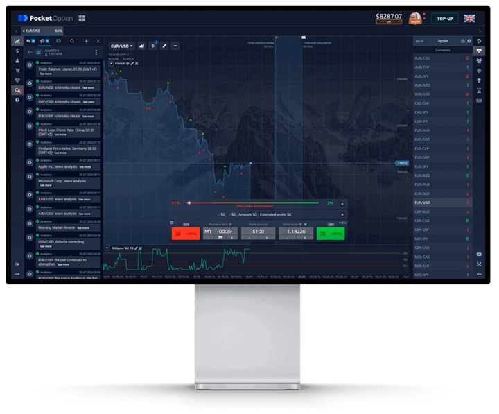 Exploring the Features and Advantages of PocketOption